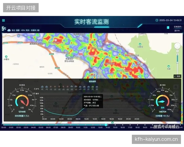 仅5%的海外票务代理协议覆盖了游客实时地理位置数据的深度清洗